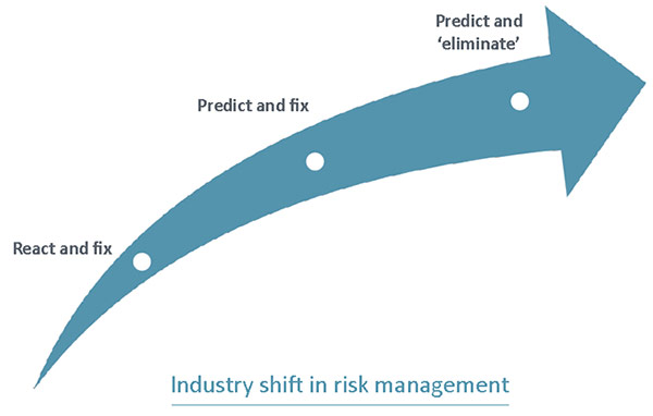 riskmanagement_0